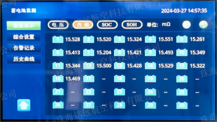 1734407409144728.png BMRS-300A型電池在線監(jiān)測和修復(fù)系統(tǒng)6(水印).png